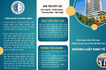 Chương trình đào tạo chất lượng cao trình độ đại học Ngành Luật Kinh tế -  Trường Đại học Luật Hà Nội