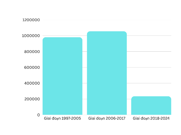 Hoàn thiện chính sách, pháp luật về trợ giúp pháp lý trong kỷ nguyên mới